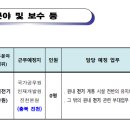국가공무원인재개발원 이미지