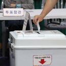 보듯