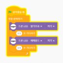 익사이팅 게임코딩로봇 | 코딩 드론 수업 후기 | Throttle·Roll·Pitch·Yaw부터 장애물 피하기까지