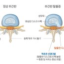 판교우리재활의학과의원 이미지
