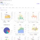이상규태양광발전소 네이버블로그