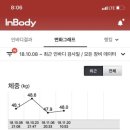 대구헬스 이미지