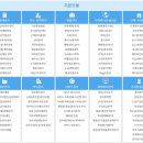 더존PC 이미지