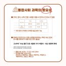 엘브라운통합영재학원