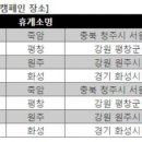 쌍용휴게소