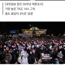 ‘계엄 쇼크’ 尹 지지율 11%로 추락… 50대 이하 한자릿수 [여론조사] 이미지