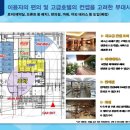 웨스턴마리나 이미지