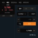 유아이엘(주) 이미지
