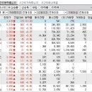 2024년 3월 20일 시간외 특이종목 이미지