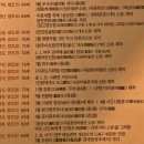 겸재정선미술관 Daum카페