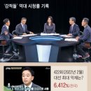 [마감]TV조선의 간판 시사 프로그램 ＜강적들＞에서 조연출을 모십니다 이미지