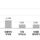 이포치과 네이버블로그
