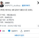 데이비슨 끝내기 홈런 트랙맨 ㄷㄷㄷㄷ 이미지