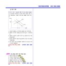 전문가국어학원