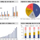 일선의료기 | 더 예뻐질 2023년