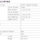 (주)케이씨티시 이미지