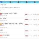 디 TOP 호텔 이미지