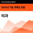 신세계이비인후과의원 | 2026년 7월 전국 의과 의원 및 병원 개업 폐업 현황 (개원 및 폐원, 개폐업, 개폐원)