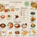 소코아 파주운정점