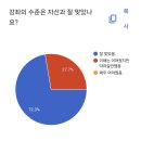 대전 대성 고등학교 대성 학생연구회 전공체험캠프