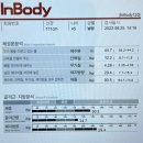 로하핏스튜디오 이미지