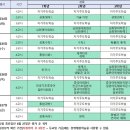 해커스 PC방 | 시간은 ‘스물아홉’에서 정지할거야