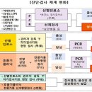 김태균내과의원 이미지
