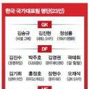 이*로 일간스포츠