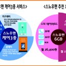 싸다전폰 이미지