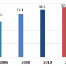 비상메디칼 이미지