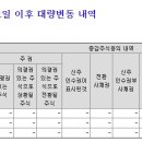 주식회사 우정바이오 이미지