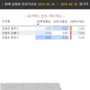 송대로R 이미지