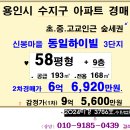동일하이빌2단지 이미지