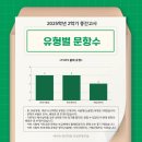 석정여자고등학교 이미지