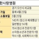 평안한사랑병원