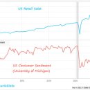 월가상회 이미지