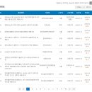 윈 전자통신 | NCS 직업교육이 공기업 가산점이 되는 이유, 윈스펙으로 한 번에 준비!