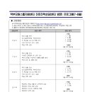 2024. 7~8월 대구학부모원스톱지원센터 진로진학상담 프로그램 안내 이미지