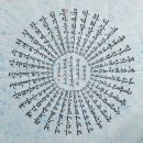 서예 & 캘리그라피 이미지