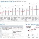 아이올리에고이스트