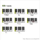 칸토피아노학원 이미지