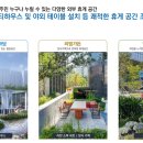 인더포레 - 사상구 | 인더포레