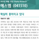 ﻿에스엠 : 확실히 좋아지고 있다 이미지