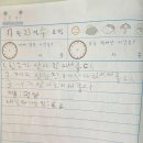 하모니음악교습소 - 남구 신정로 182-5 | 하모니음악교습소