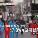 고지혈증 대란 시대 최악의 식습관 이미지