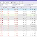 원일맥스 네이버블로그