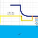 신풍캐빈