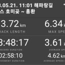 토우드모텔 이미지