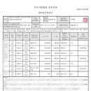 반송동257 이미지