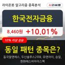 한국전자금융(주) 이미지
